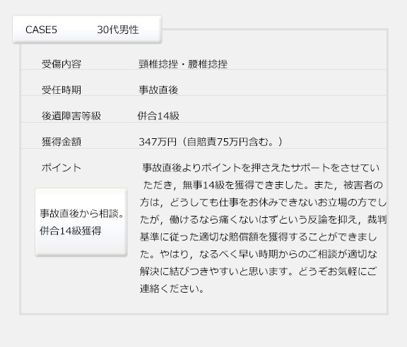 頸椎捻挫・腰椎捻挫