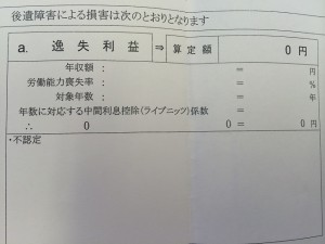 0YEN